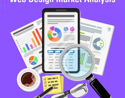 Web Design Market Analysis